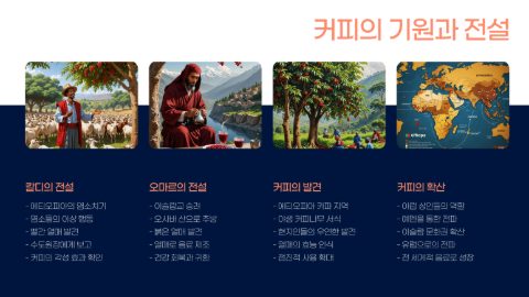 커피인문학 강의를 하다