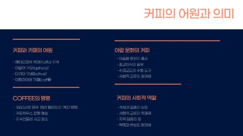 커피인문학 강의를 하다